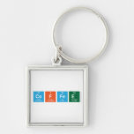 Coffee  Metal Keychains