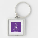 K  Metal Keychains