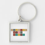 Periodic
 Table
 Writer  Metal Keychains