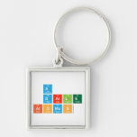  a
  darle
 atomos  Metal Keychains
