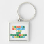 OUTSIDE
 ROMANIA
 JOIN
 THE
 UNDERGROUND
 COOLTURE  Metal Keychains