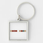 Seyma ozen  Metal Keychains