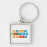 happy
 birthday
 Chiara  Metal Keychains