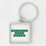Periodic
 Table
 Writer  Metal Keychains