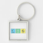 Tyra  Metal Keychains