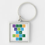 Keep
 Calm
 And
 Love
 Me  Metal Keychains