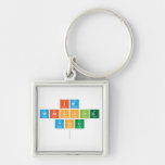 Im
 Watching
 You
   Metal Keychains