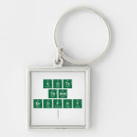 vote
 team
 brophy
   Metal Keychains