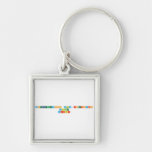 Congratulations YasmjnePeriodic
 Table
 Writer  Metal Keychains