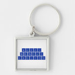 Happy 
 Birthday
 Christine  Metal Keychains