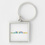      YKS SINAVI 
 NUSAYBINDE DE YAPILSIN  Metal Keychains