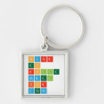haner
 en
 rolle
 model
 for
 andre  Metal Keychains