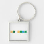 Send nudes  Metal Keychains