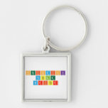 Periodick
 Table
 Writer  Metal Keychains