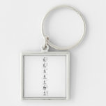 G
 e
 O
 F
 F
 Re
 Y  Metal Keychains