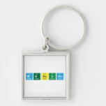 measure  Metal Keychains