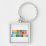 PHATEDI 
 MOLWIXI 
 MOSELAKGOMO   Metal Keychains