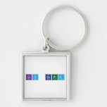 Liv Capra  Metal Keychains