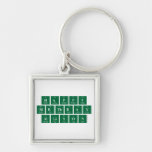 Happy
 Birthday
 Allison  Metal Keychains
