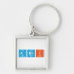 Abhi  Metal Keychains