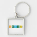 chocolate  Metal Keychains