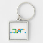 james bryan
 love
 renzle niÑa  Metal Keychains