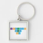 komunitas
 tanda
 seru  Metal Keychains