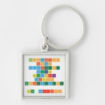 inspiration
 focus
 commitment
 courage
 teamwork
 vision
 achievement
 
 team morriss  Metal Keychains