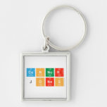 connor
 Jones  Metal Keychains