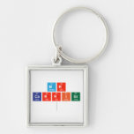 Mr
 Carrier
   Metal Keychains