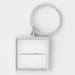 Q: what do we do when the cavaliers lose?
 A: we go YAY YAY HOORAY YES HAHA YAY WOOOHOOOO  Metal Keychains