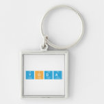 yoda  Metal Keychains