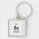 Sc  Metal Keychains