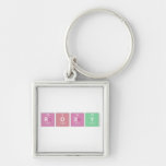Roxy  Metal Keychains