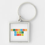 Periodic
 Table
 Write  Metal Keychains