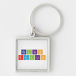Ba|l|li|n
 R|a|llin  Metal Keychains