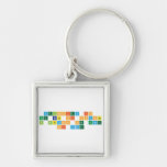 Velocity is
 the Rate of Change
 in Position per unit
 of time  Metal Keychains