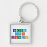 BEGUM
 FERHAT
 KARAMAN  Metal Keychains
