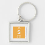 S  Metal Keychains