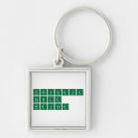 Periodic
 Table
 Writer  Metal Keychains