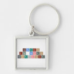 gerardo
 ana belen
 amor-love  Metal Keychains