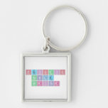 Periodic
 Table
 Writer  Metal Keychains