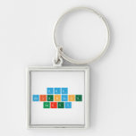 MAD 
 SCIENTIST
 PARTY  Metal Keychains