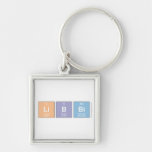 Libbi  Metal Keychains