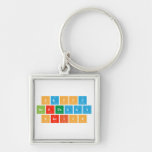 Happy
 Birthday
 Harish  Metal Keychains