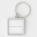 HHeLiBeBC|N|OFNeNaMgAlSiPS|ClArKCaScTiVCrMnFeCoNiCuZnGaGeAsSeBrKrRbSrYZrNbMoTcRuRhPdAgCdIn  Metal Keychains