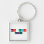 Bar Umar
 Lanat  Metal Keychains