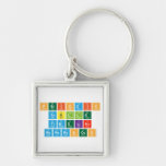 Periodic
 Tablle
 Timeline
 References  Metal Keychains