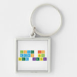 Love Is
 Manis asin
 Asem ketek  Metal Keychains