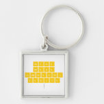 Nadine
 Redha
 clamaranthi
 danisya
   Metal Keychains